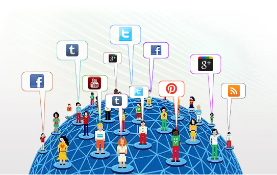 Social Sentiment Analysis Research