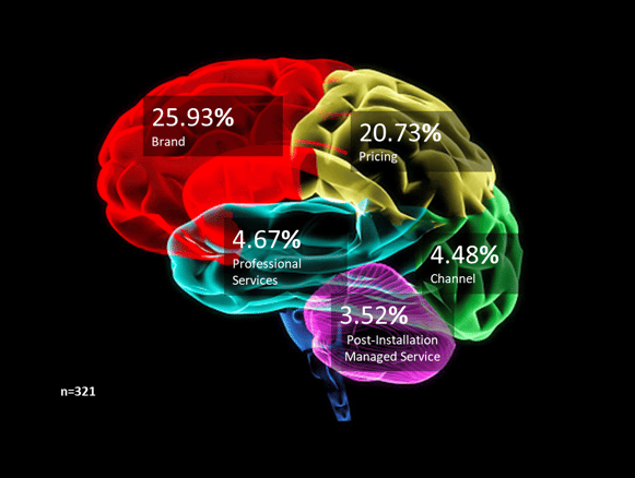 8111 Image for  bottom of Brand Singularity pic file