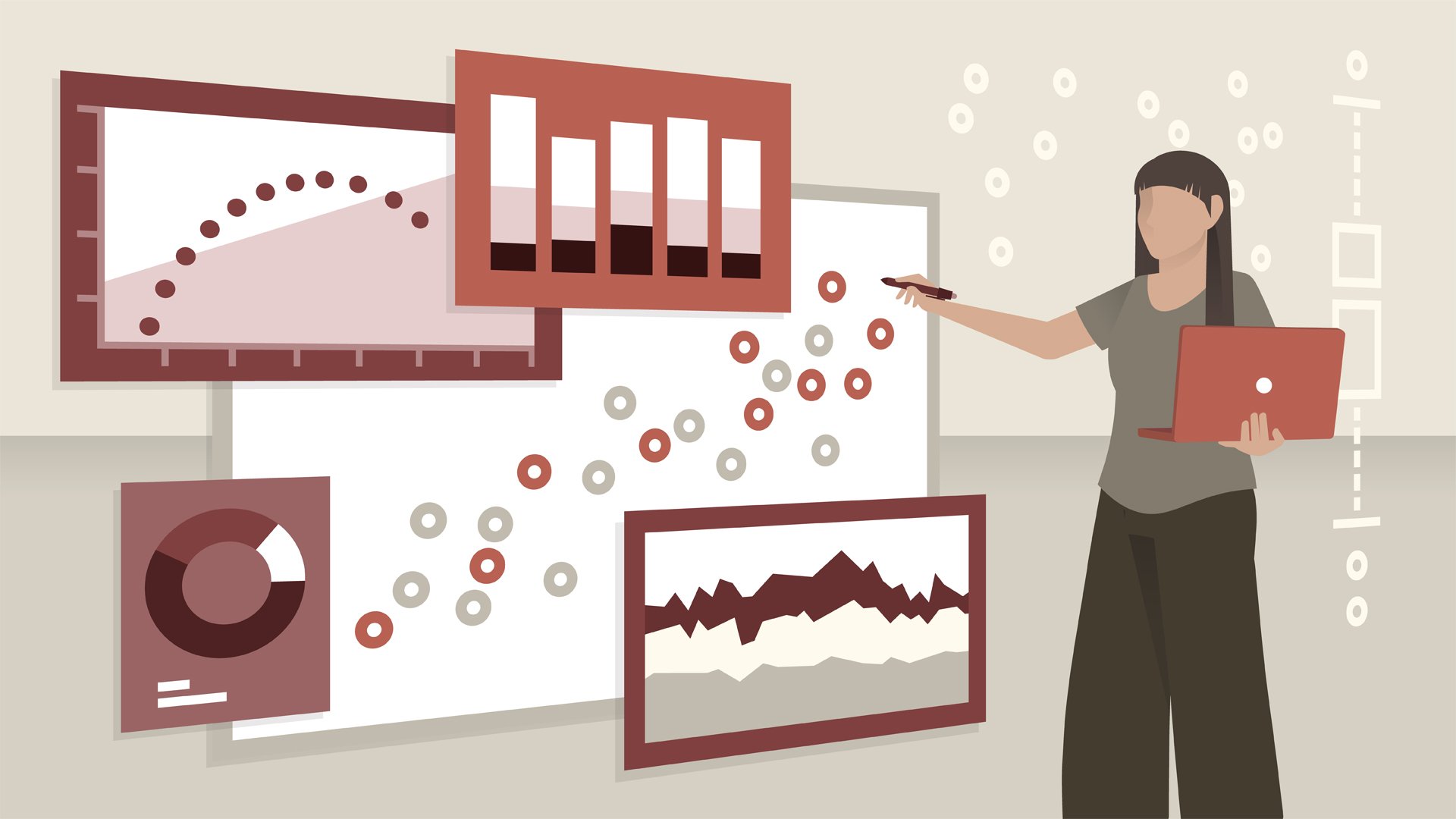 CIO Report Visual