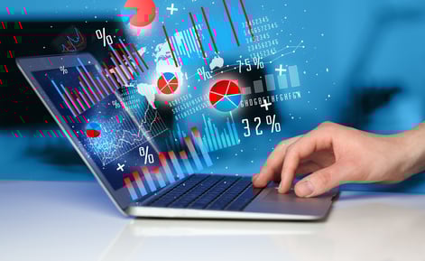 survey based conjoint analysis can help determine the best price
