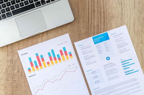 product concept validation
